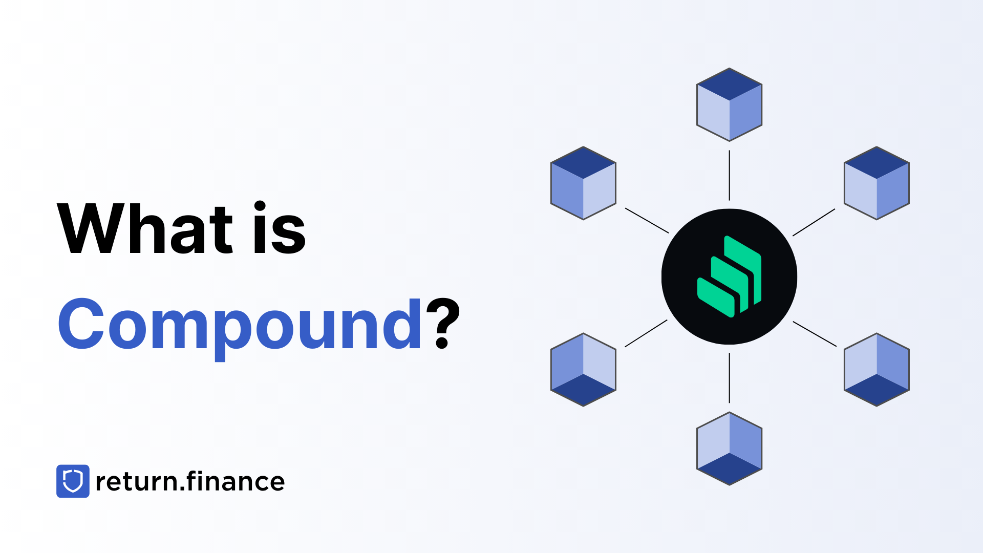 Return What is Compound: A Deep Dive into the DeFi Lending Platform -  Return Finance